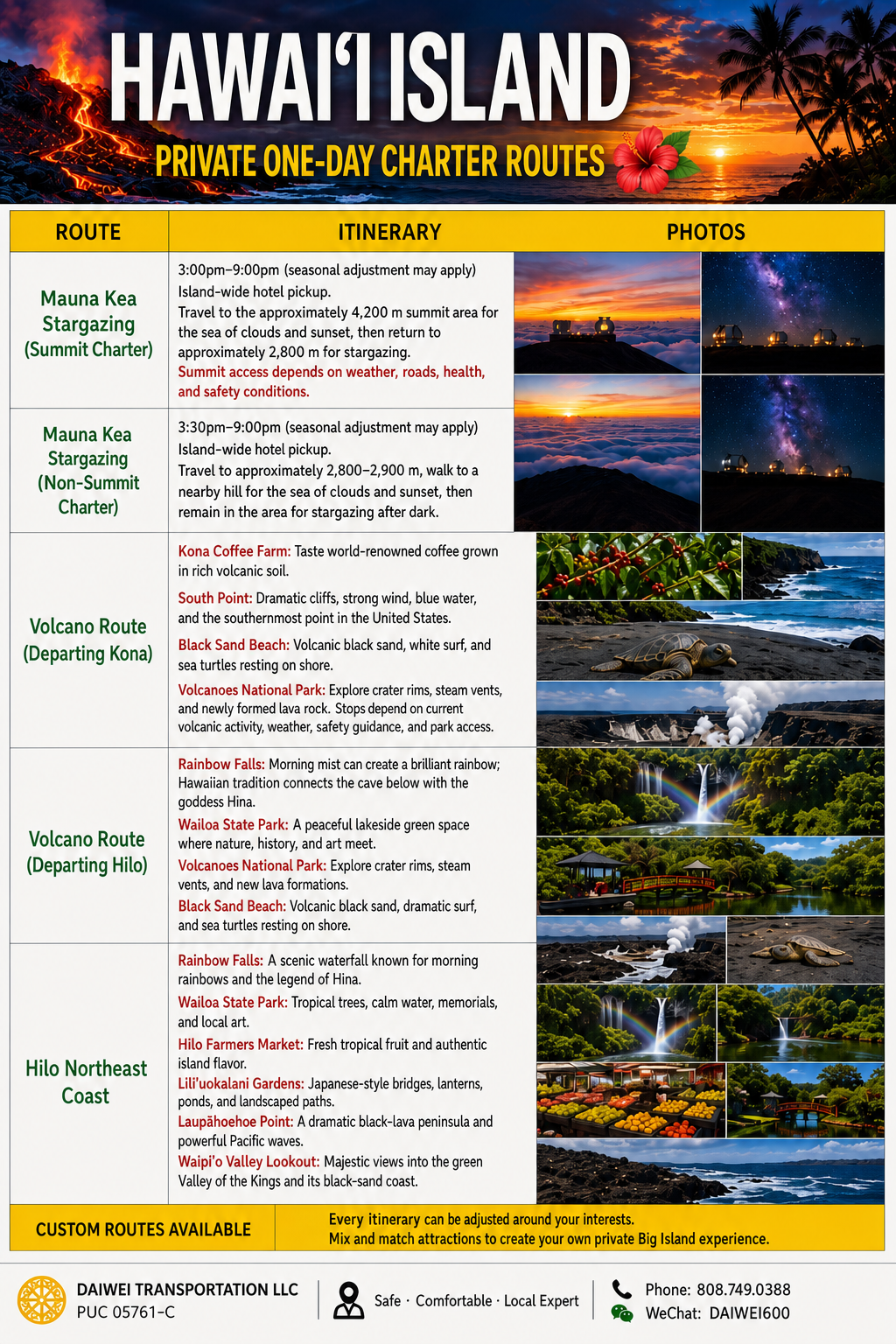 English Daiwei one-day private charter route recommendations